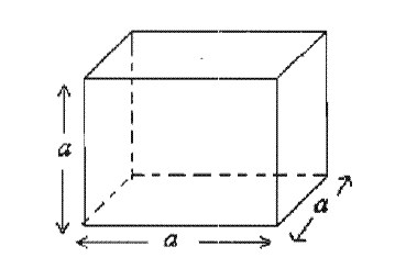 superficie totale del cubo