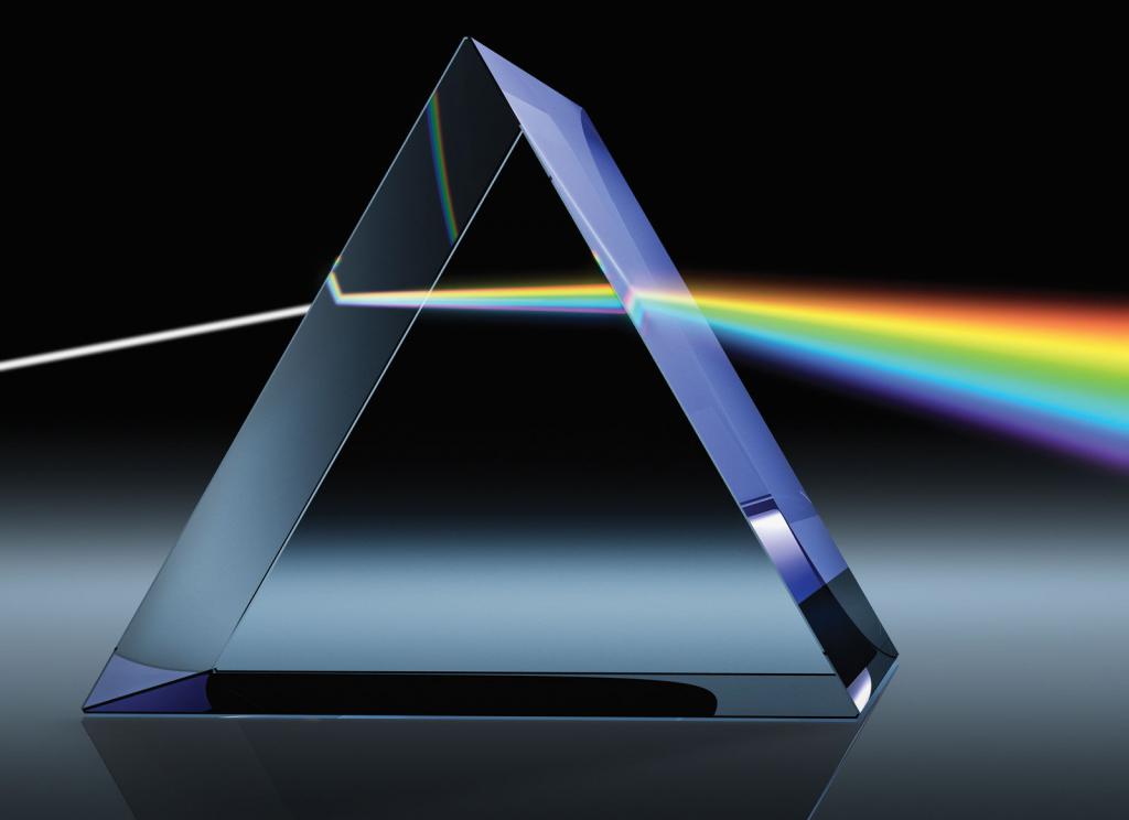 Prism a spektrum