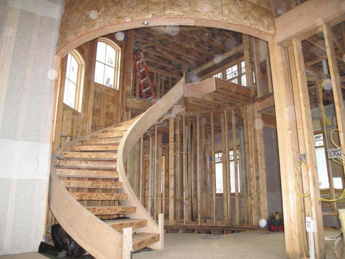 спиралне степенице у приватној кући