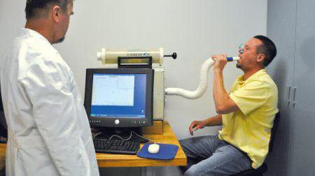 la spirometria è
