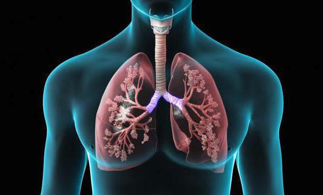valori normali della spirometria