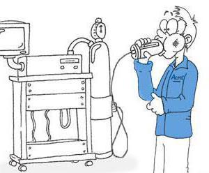 kazalniki spirometrije