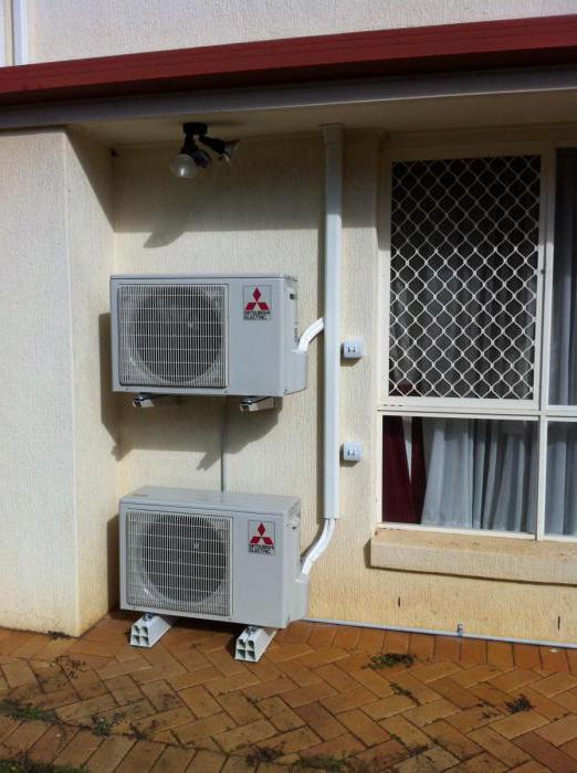 split split air conditioning system Prezzo