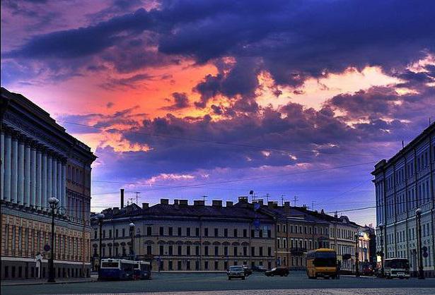 St. Petersburg podnebí