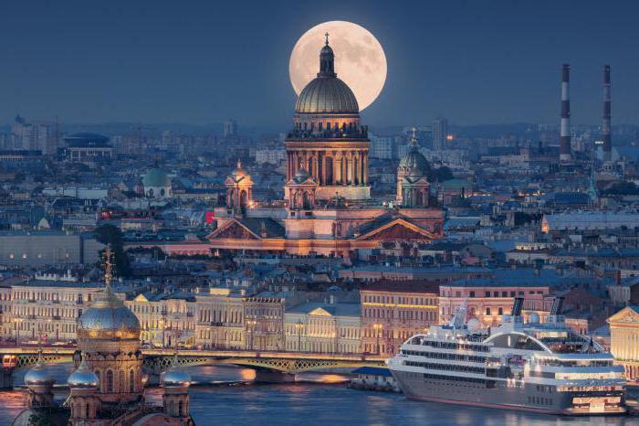 Economia alberghiera di San Pietroburgo