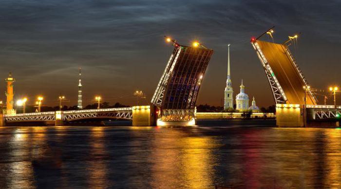 St. Petersburg prebivalstva