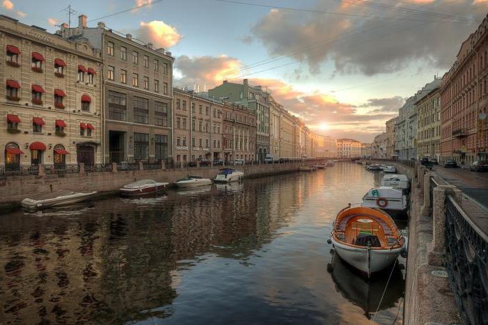 Populacja Sankt Petersburga w 2016 r