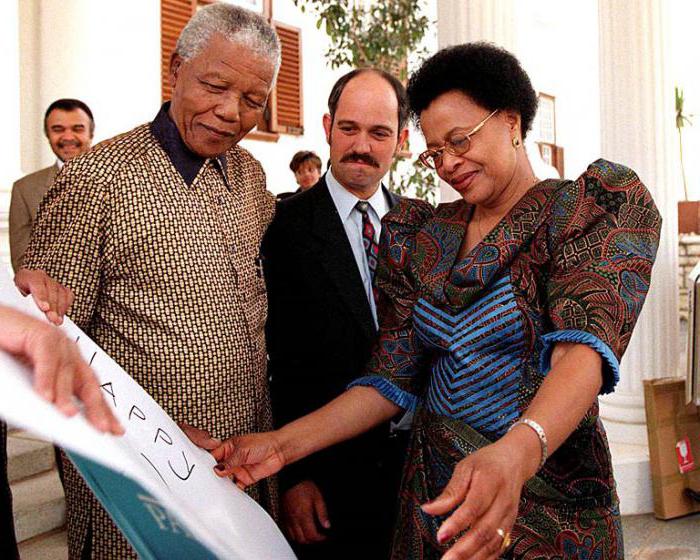 Нелсън Мандела биография любов живот