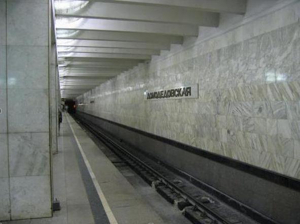 come arrivare a metro Domodedovskaya