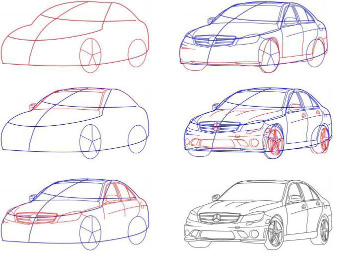 Lekcje krok po kroku jak narysować samochód. Jak rysować