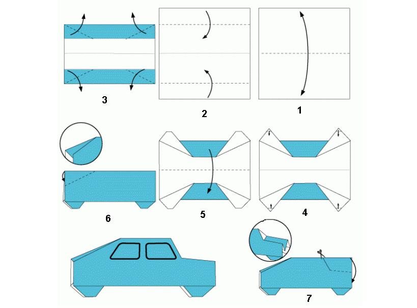 Schema origami SUV
