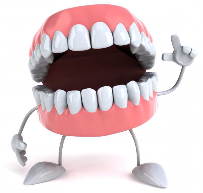 pregledi zobozdravniških pripomočkov