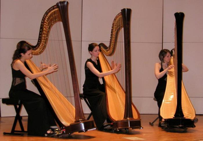 instrument muzyczny harfy