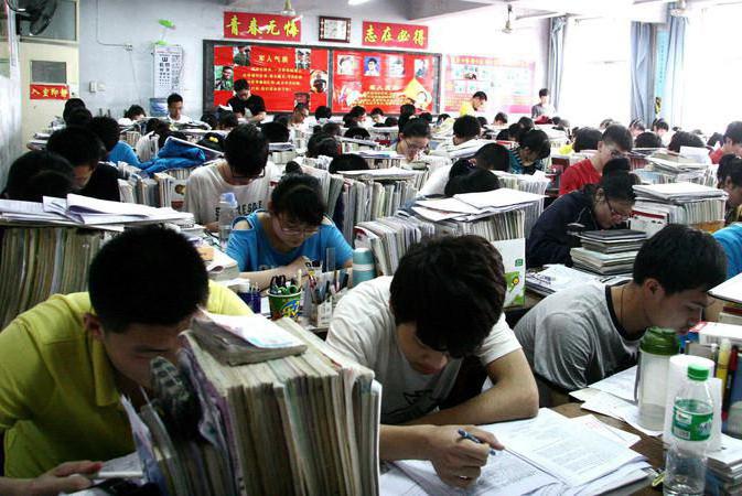 Слободно образовање у Кини