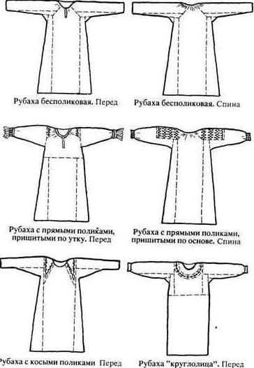 Zszywki wzorce sukienek