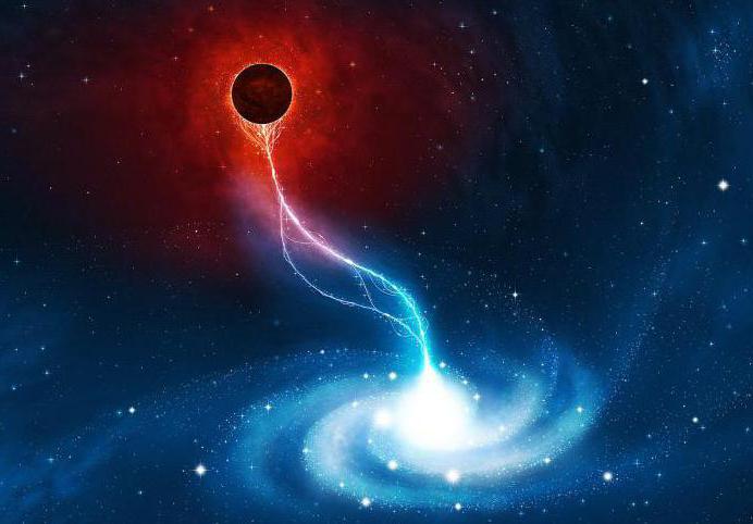 černé díry ve vesmíru