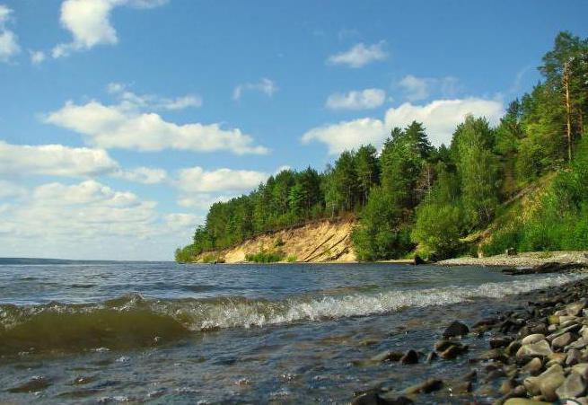 Sursk Reservoir