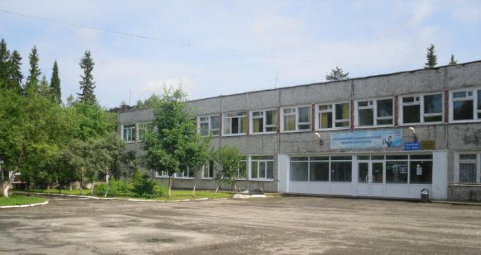Sverdlovsk Regional Medical College, Jekaterynburg