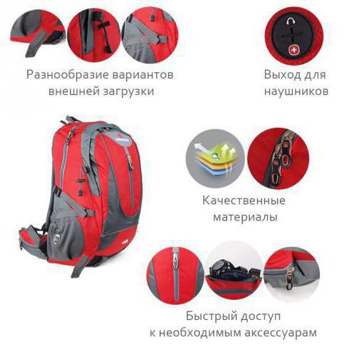 swissgear švýcarský backpack recenze
