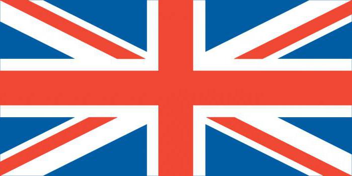 simboli britannici