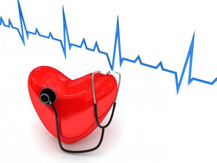 jakie są pierwsze oznaki zawału serca