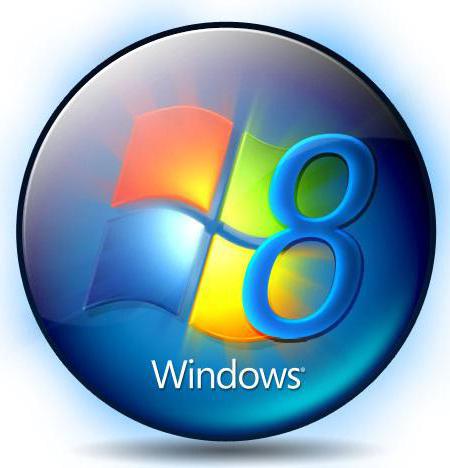 system odzyskiwania systemu Windows 8