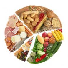 таблица с калорични храни