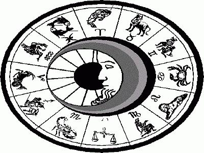 Talizmany dla znaków zodiaku