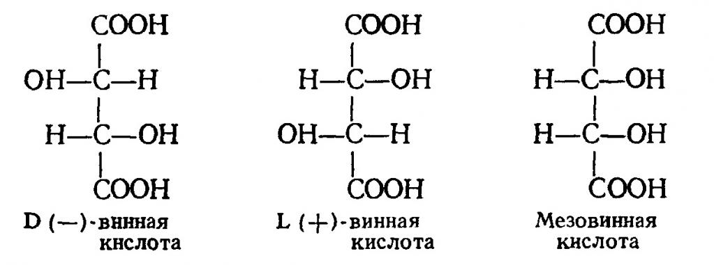 Formule strutturali di acidi tartarici
