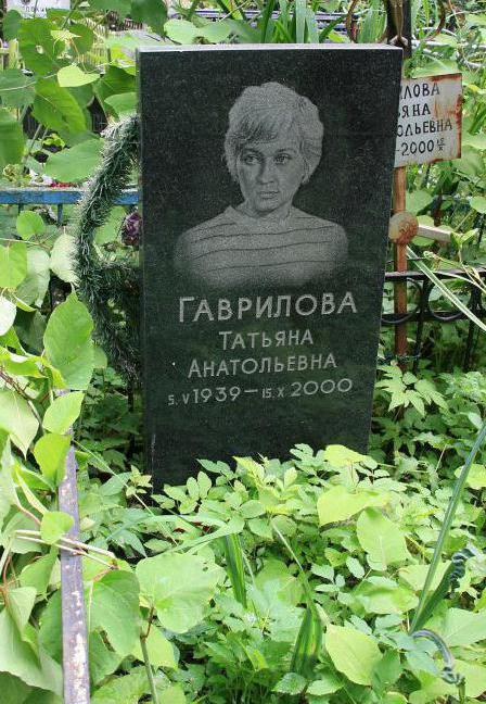 Татяна Гаврилова снимка