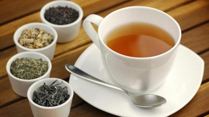 Bergamot Tea Riston