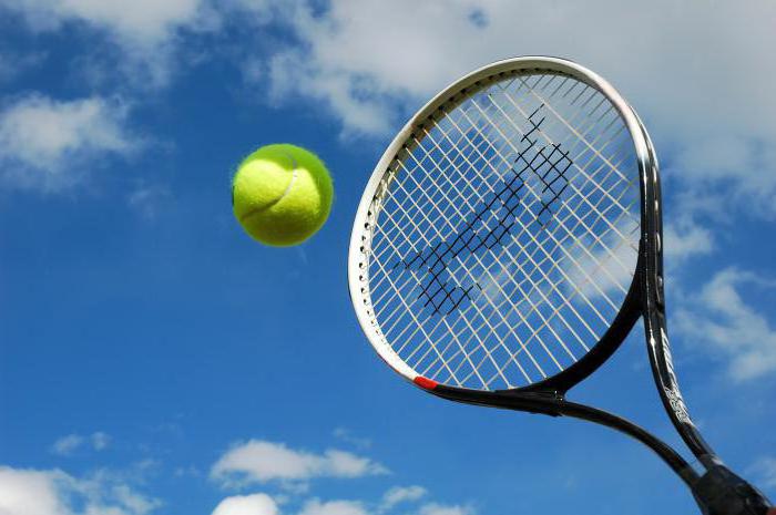 tenisová strategie sázení