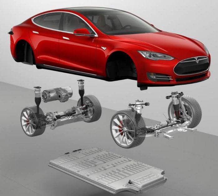 Модел на двигателя Tesla S