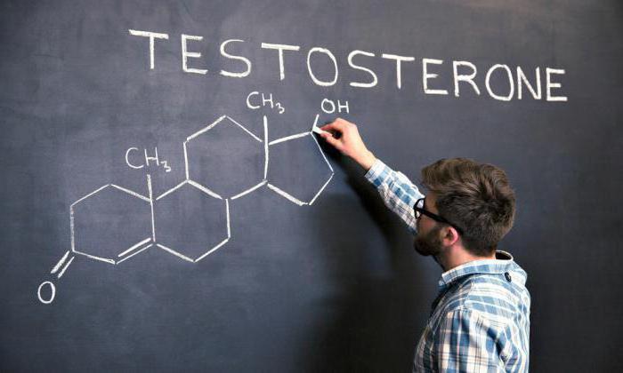 ревюта на тестостерон ундеканоат