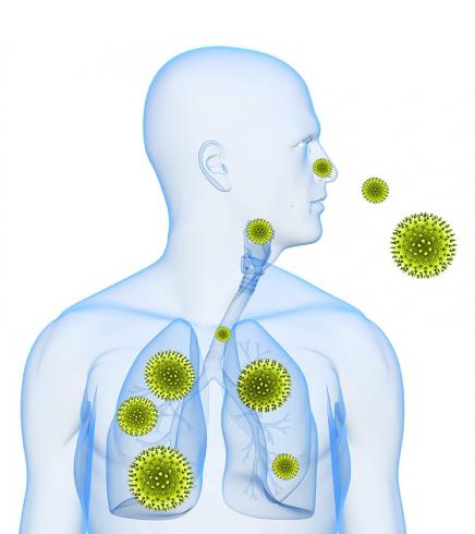 где треба тестирати алергене