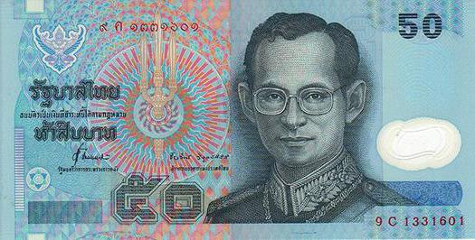 Тайландски бат за рубли