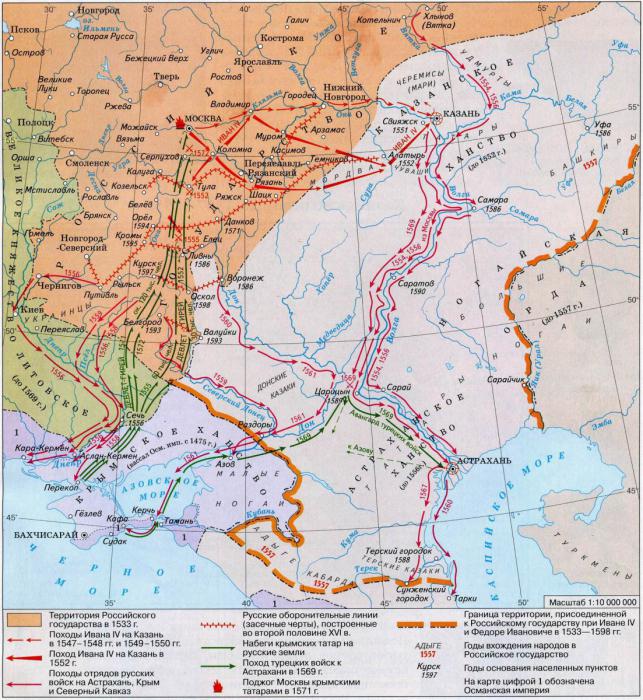 razlogi za pridružitev Kazanskega khanata Rusiji