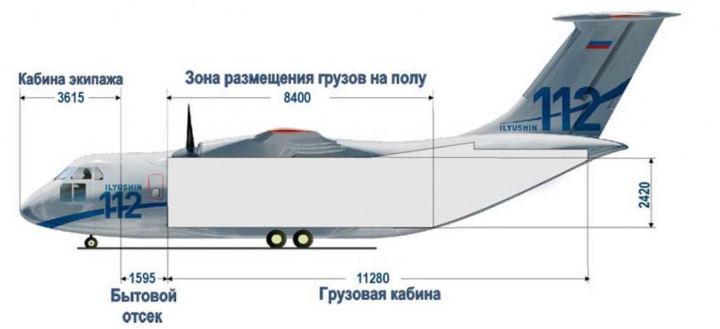 Model vojenské dopravy IL-112