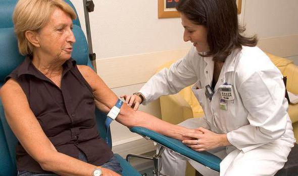 krevní test na vitamíny a mikroelementy cena