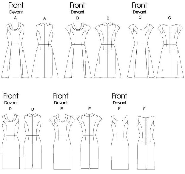 Vytvořte vzor šaty