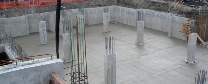 razred betona za trakaste temelje
