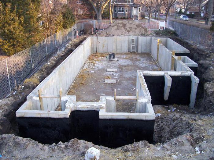 бетон за темељ куће
