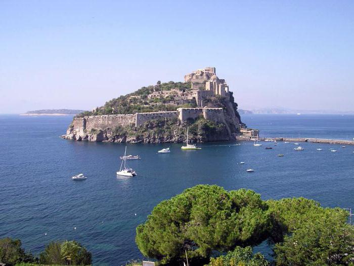 Lista włoskich wysp