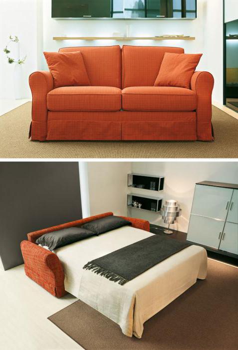 Mechanizm transformacji roll-out sofa
