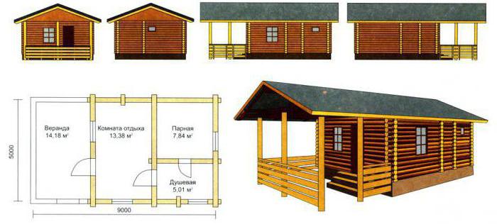 sauna con veranda