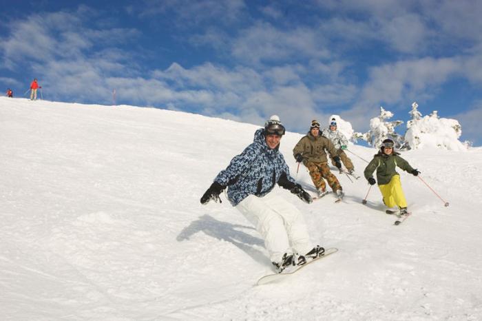 hlavní lyžařské střediska Finska