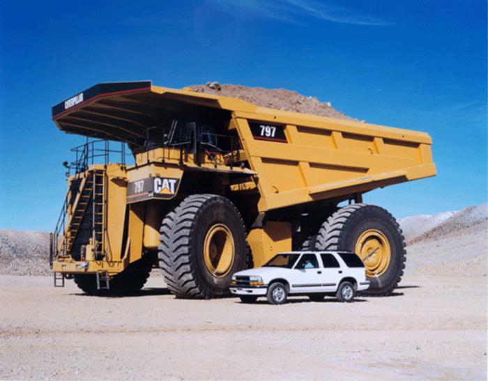 Najveći kamioni na svijetu