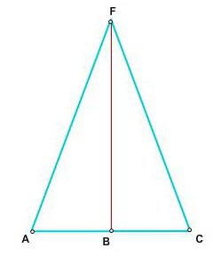 simetrala trokuta jednaka je