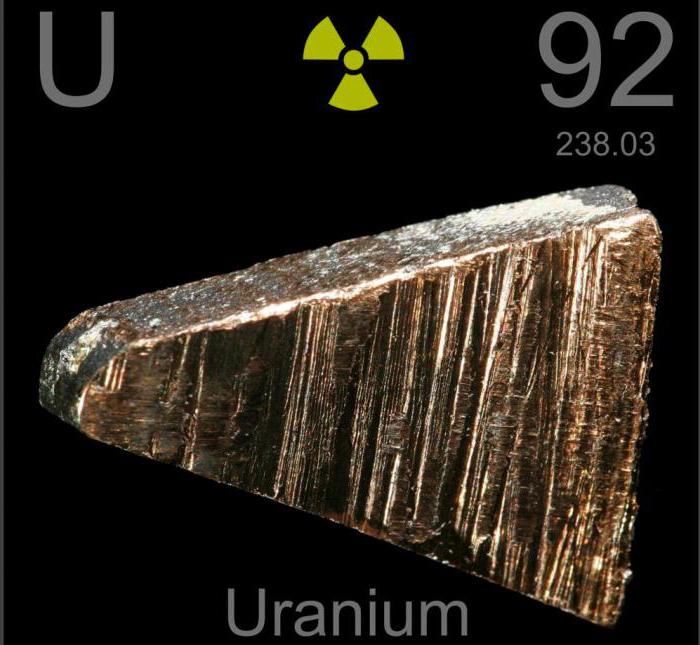 elemento chimico dell'uranio