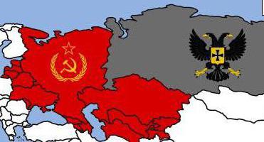 rezultati državljanske vojne, razlogi za zmago boljševikov